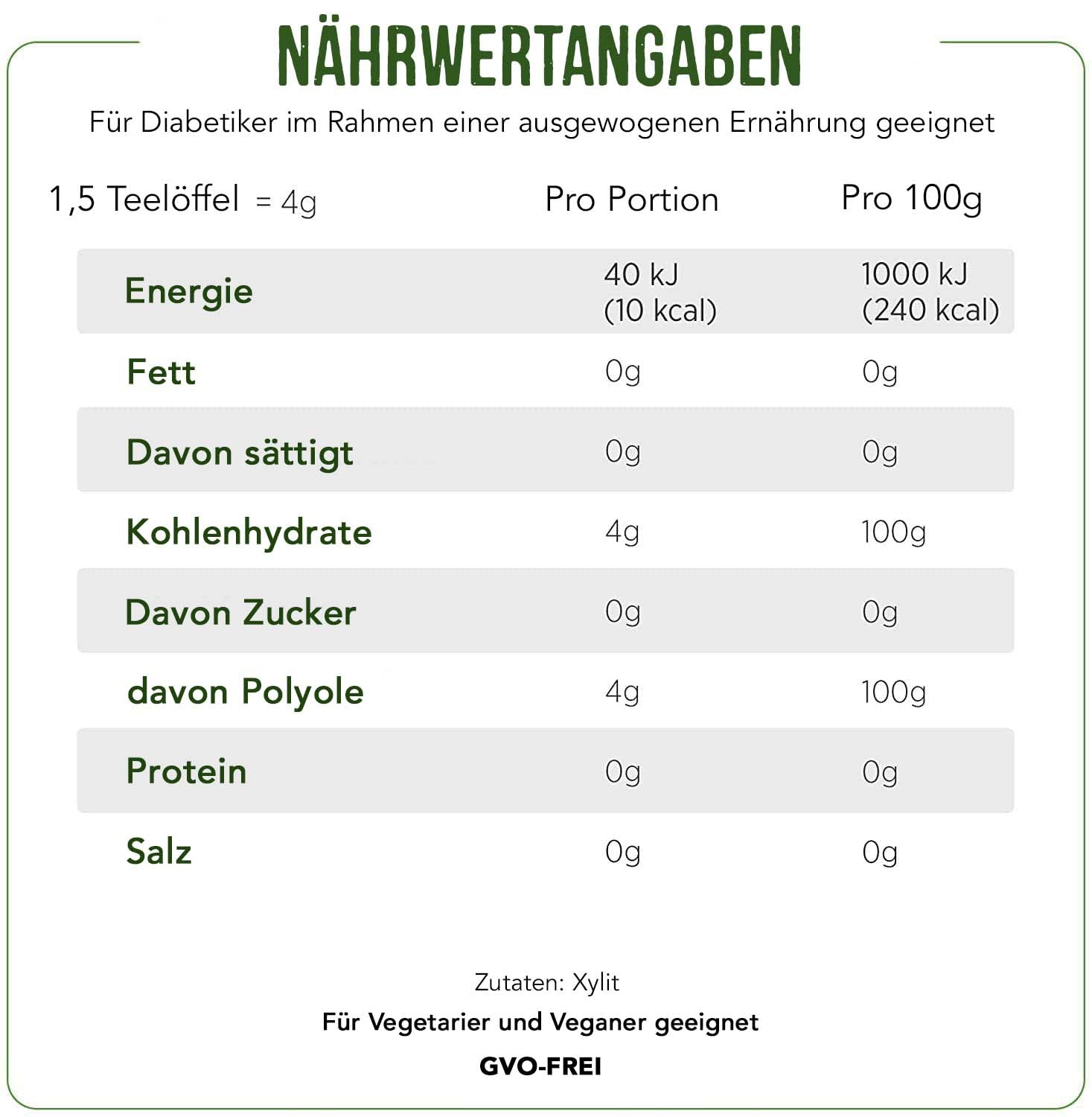 Sugar-free cocoa Canderel Cankao